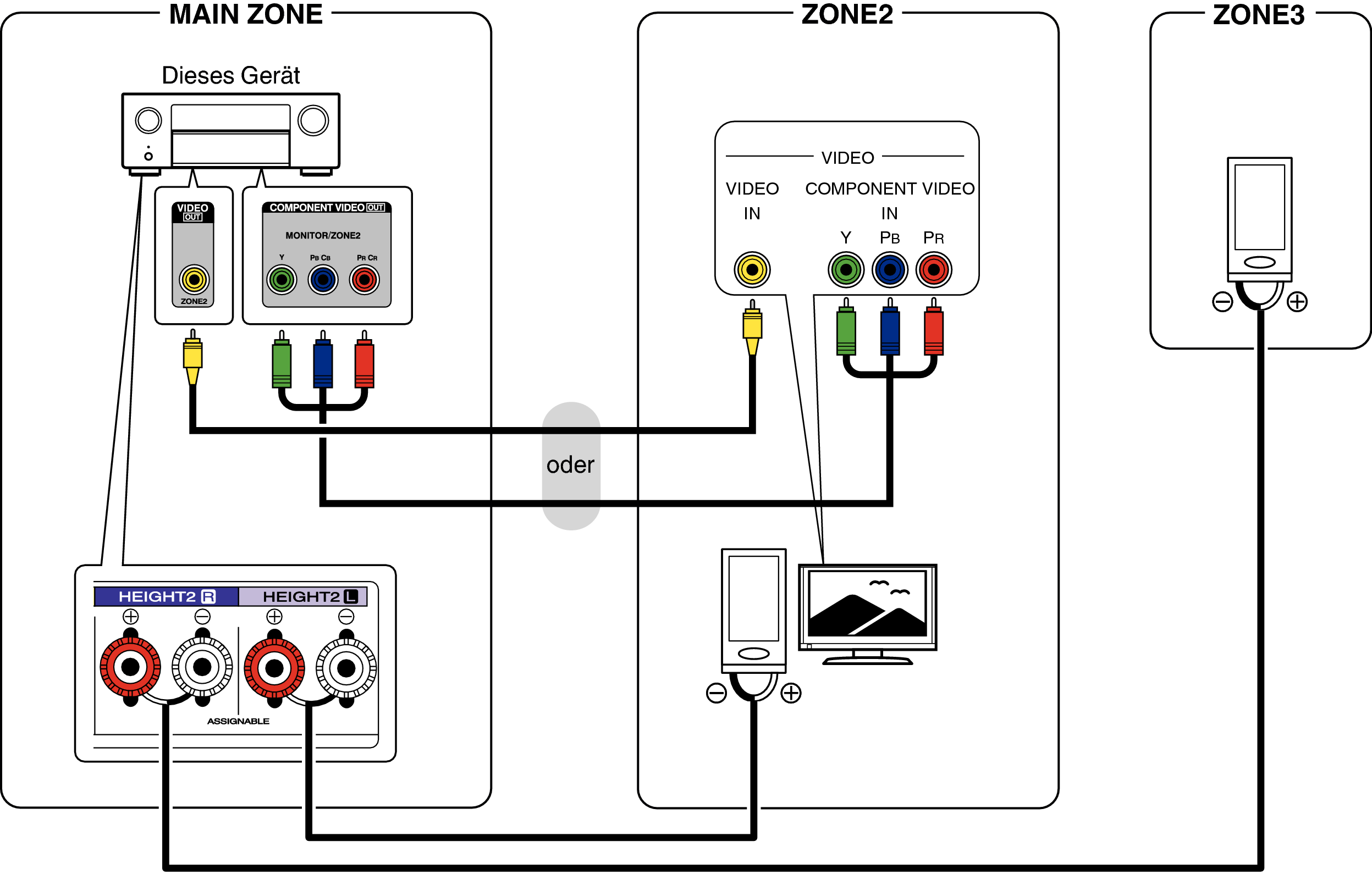 Pict ZONE Audio4 X45E3